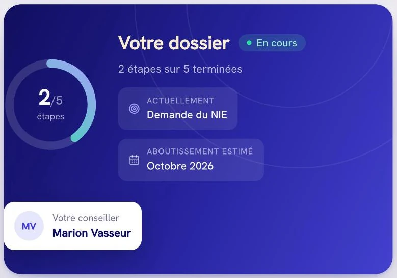 Compteur d'étapes et date d'aboutissement